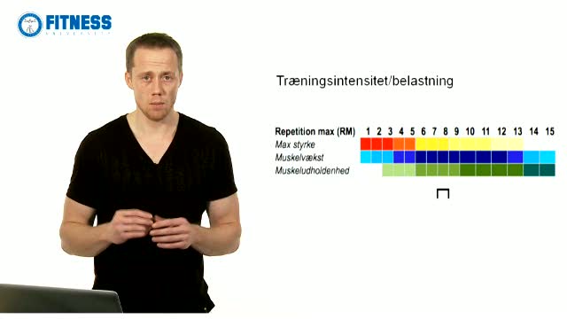 5,6 kg muskler på 10 uger