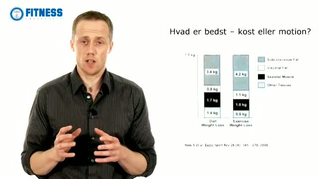 Optimal fedtforbrænding